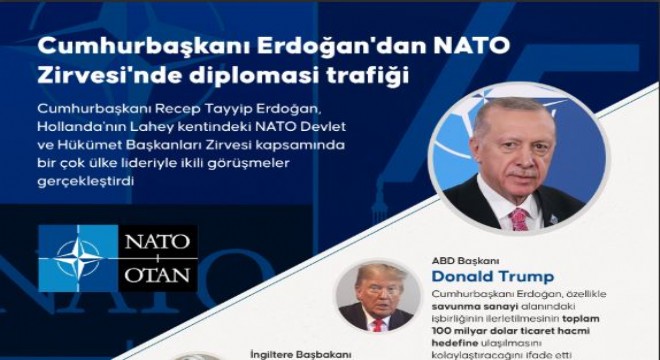 Erdoğan'dan NATO Zirvesi'nde diplomasi trafiği