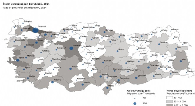 Erzurum'un ilk önceliği göçün durdurulması