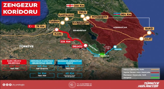 Tarihi yatırımda geri sayım